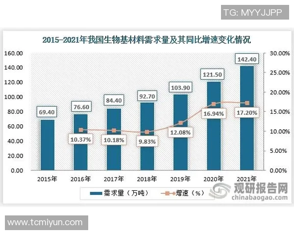 体育赛事产品的多样化探索与市场需求分析